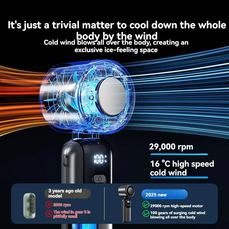 2025 Hanging Ice Pack Handheld High-speed Fan Folding 100 Speed Infinitely Adjustable Fan Portable For Outdoor Neck