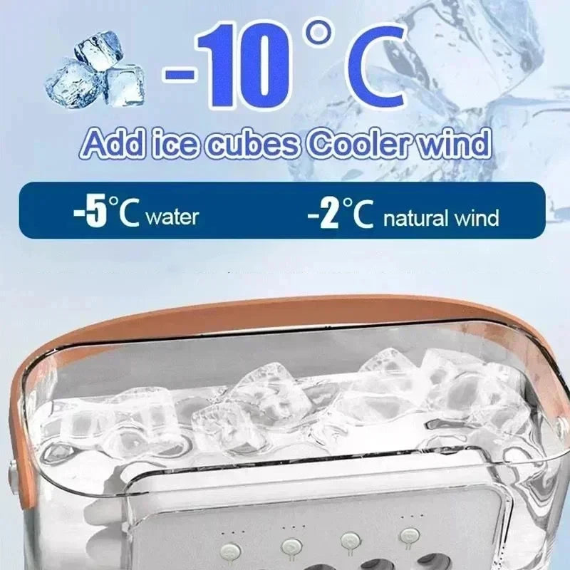 New 3 in 1 Portable Air Cooler, Mini Air Conditioner Fan with Humidifier & LED Night Light for Home Office