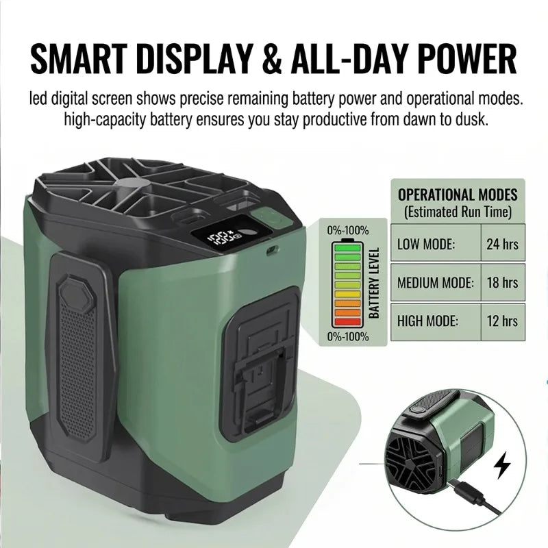 10000mAh Portable Waist Fan LED Lighting Hanging Neck Fan with Power Bank 5 Speed Strong Airflow Cooling Fan for Outdoor Working